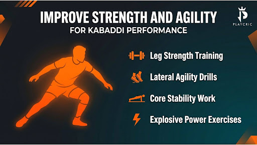 Improve Strength for Kabaddi